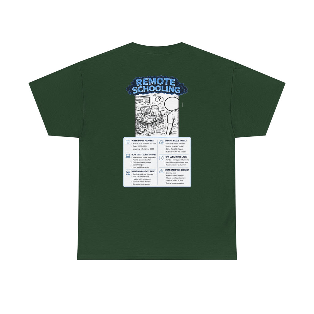 I Survived 2020 — LOCKDOWN S3:E3: Director's Cut "Remote Schooling" Documentary Tee