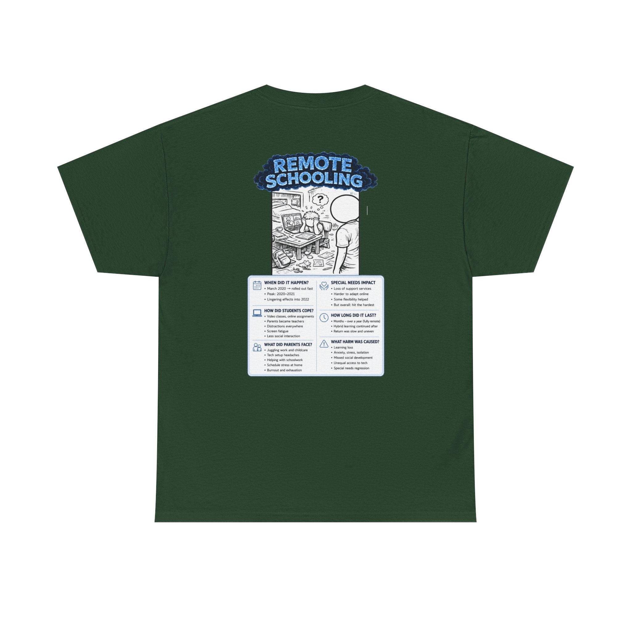 I Survived 2020 — LOCKDOWN S3:E3: Director's Cut "Remote Schooling" Documentary Tee