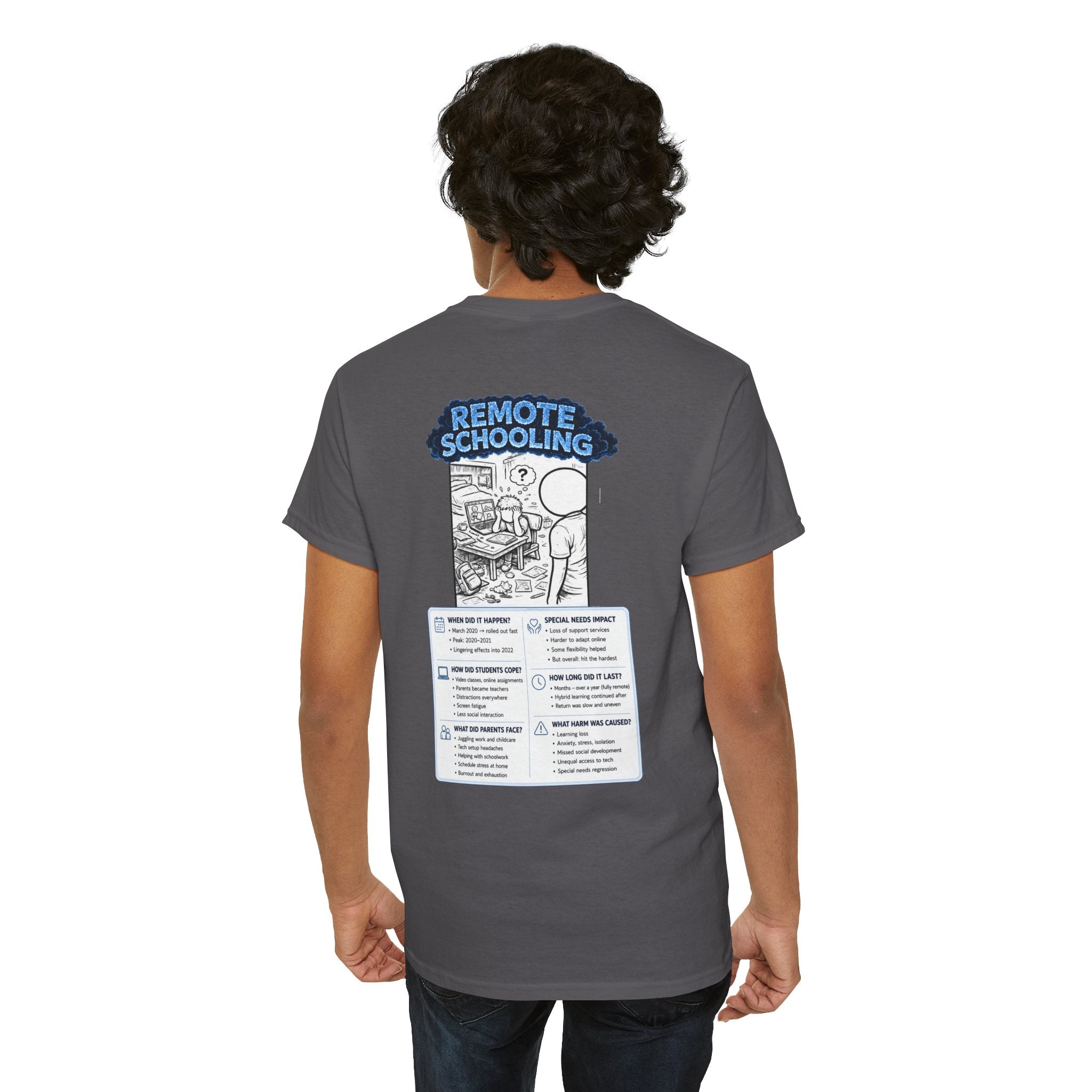 I Survived 2020 — LOCKDOWN S3:E3: Director's Cut "Remote Schooling" Documentary Tee