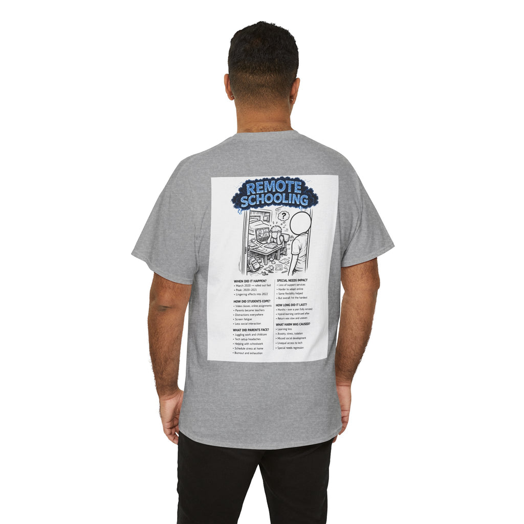 I Survived 2020 — Director's Cut S3:E3 "Remote Schooling" | Lockdown Edition Documentary Tee