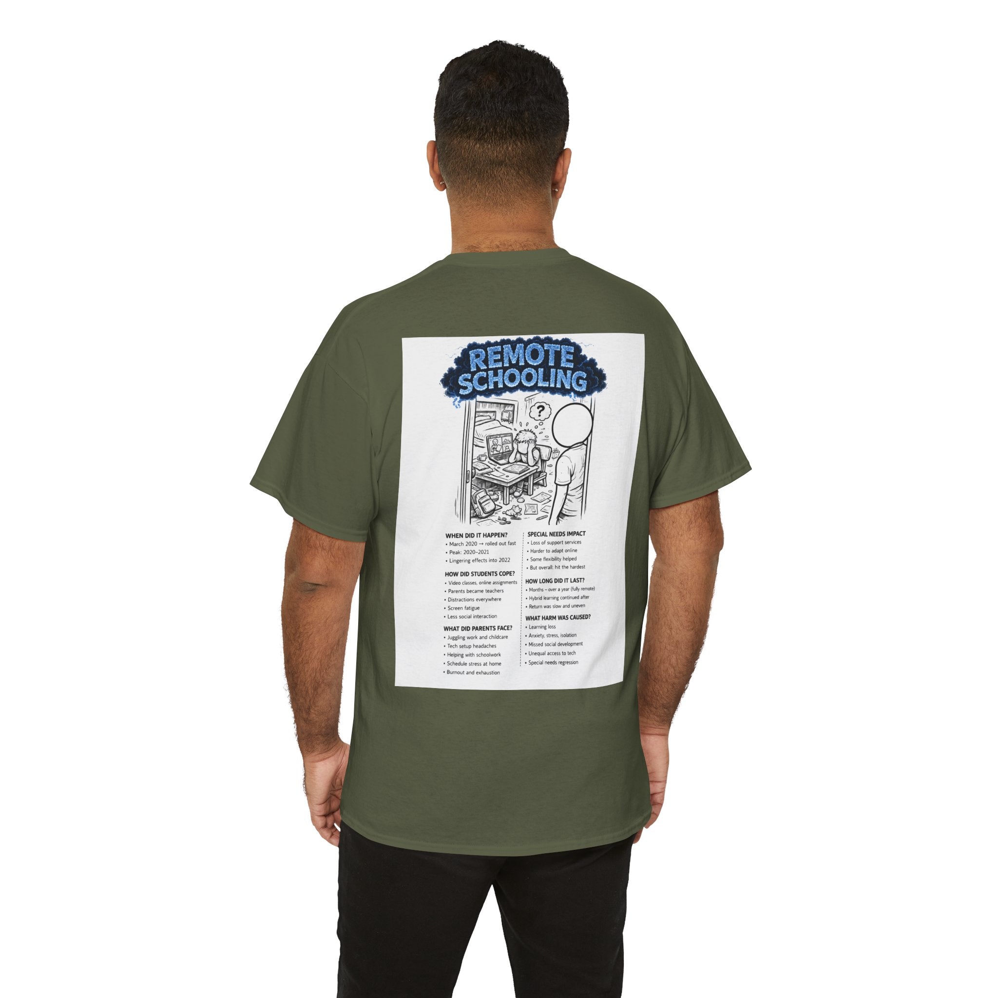 I Survived 2020 — Director's Cut S3:E3 "Remote Schooling" | Lockdown Edition Documentary Tee