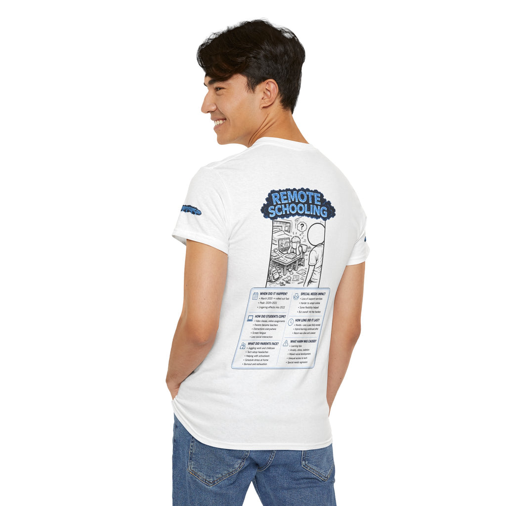 I Survived 2020 — LOCKDOWN S3:E3: Director's Cut Special Edition "Remote Schooling" Unisex Heavy Cotton Tee