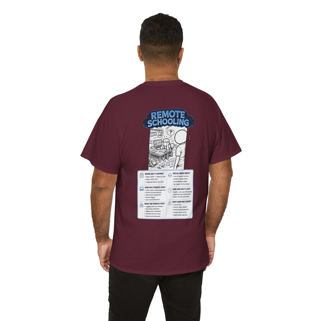I Survived 2020 — LOCKDOWN S3:E3: Director's Cut "Remote Schooling" Documentary Tee