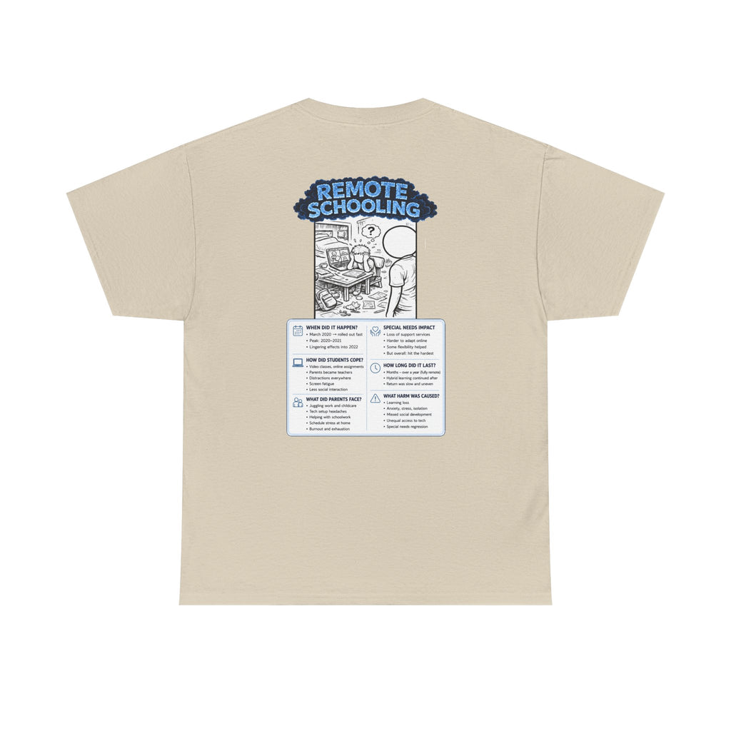 I Survived 2020 — LOCKDOWN S3:E3: "Remote Schooling" Documentary Tee