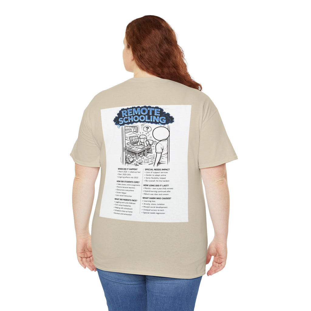 I Survived 2020 — Director's Cut S3:E3 "Remote Schooling" | Lockdown Edition Documentary Tee