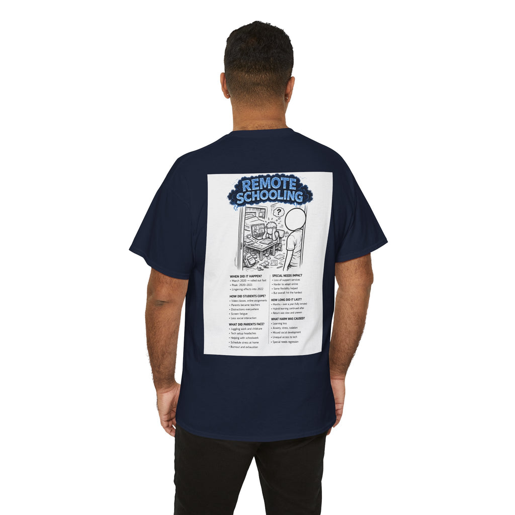 I Survived 2020 — Director's Cut S3:E3 "Remote Schooling" | Lockdown Edition Documentary Tee