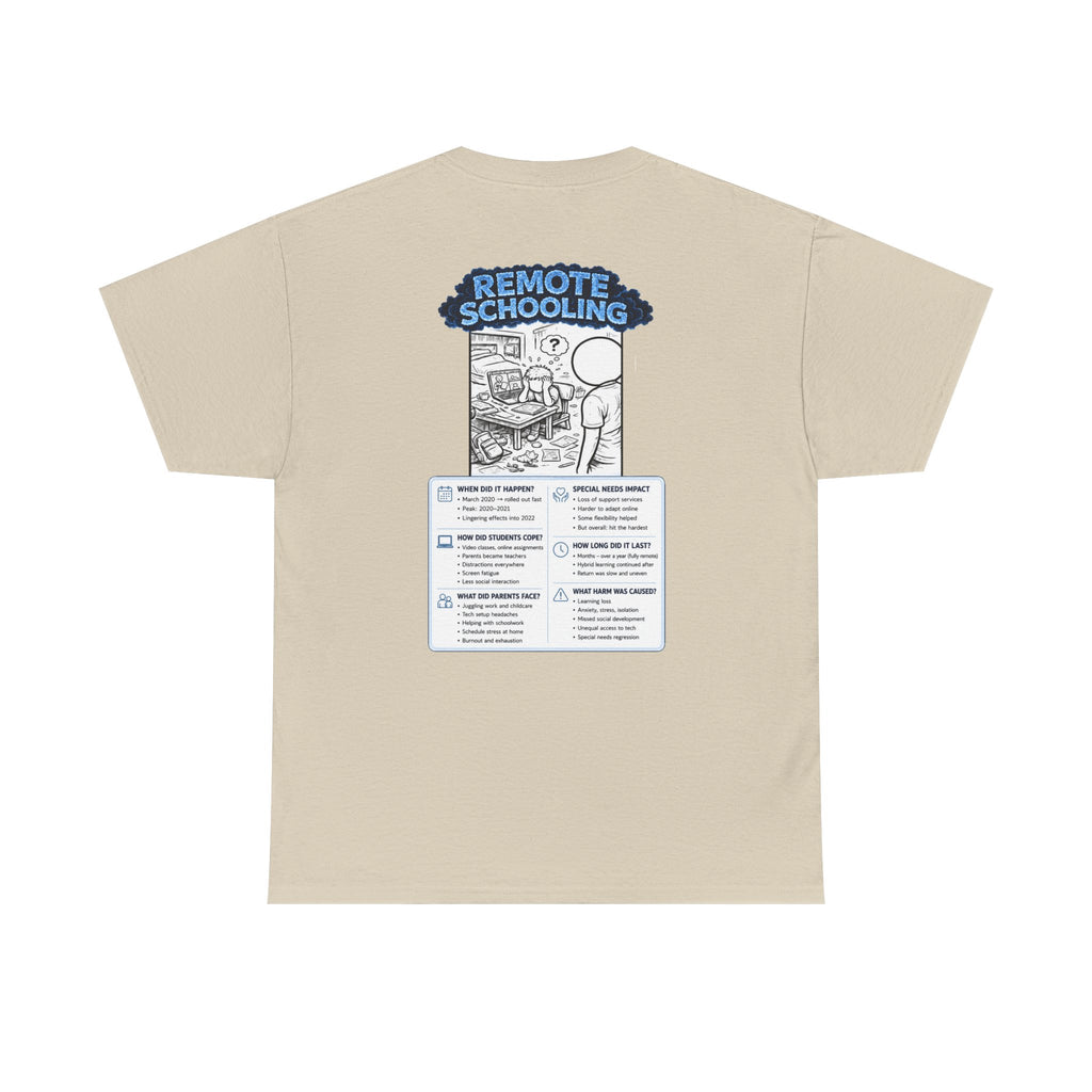 I Survived 2020 — LOCKDOWN S3:E3: Director's Cut "Remote Schooling" Documentary Tee