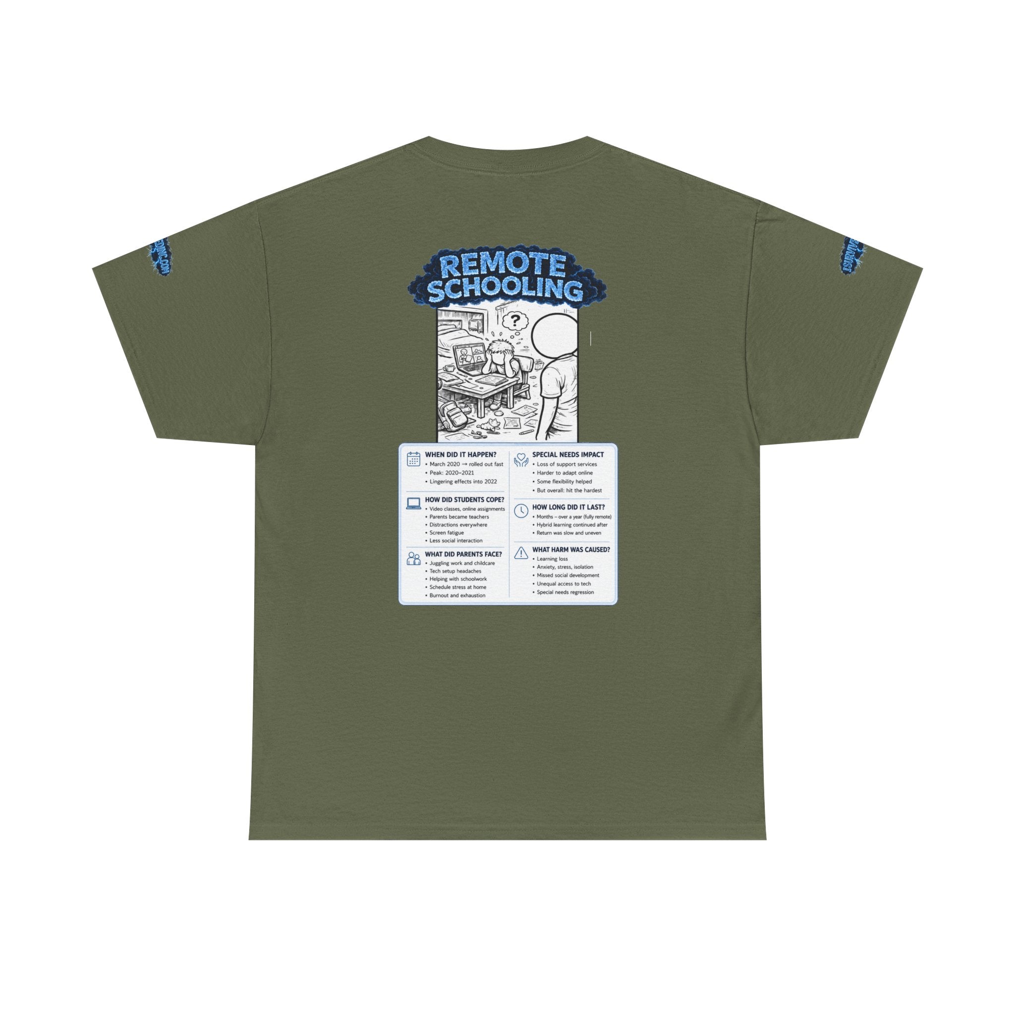 I Survived 2020 — LOCKDOWN S3:E3: Director's Cut Special Edition "Remote Schooling" Unisex Heavy Cotton Tee