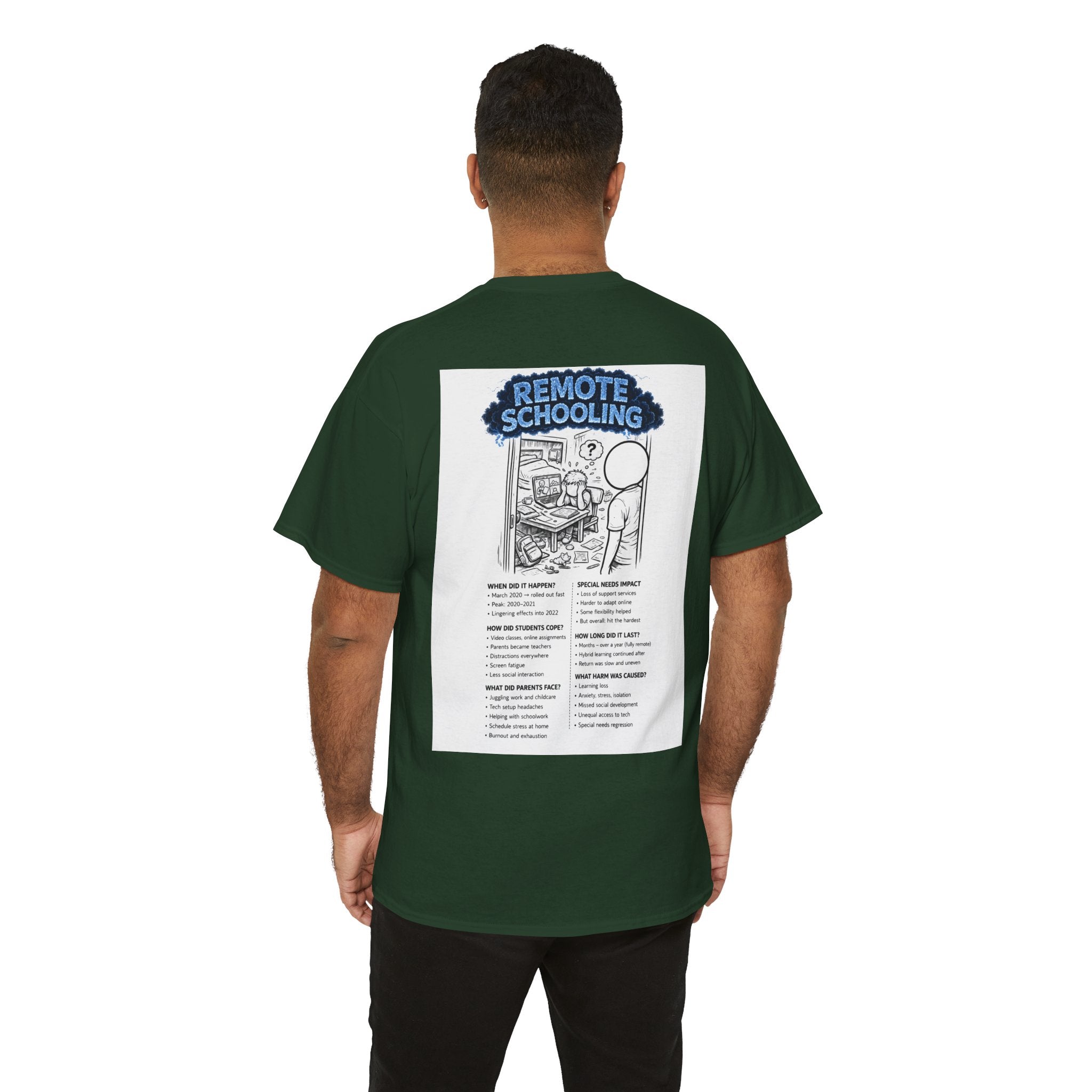 I Survived 2020 — Director's Cut S3:E3 "Remote Schooling" | Lockdown Edition Documentary Tee