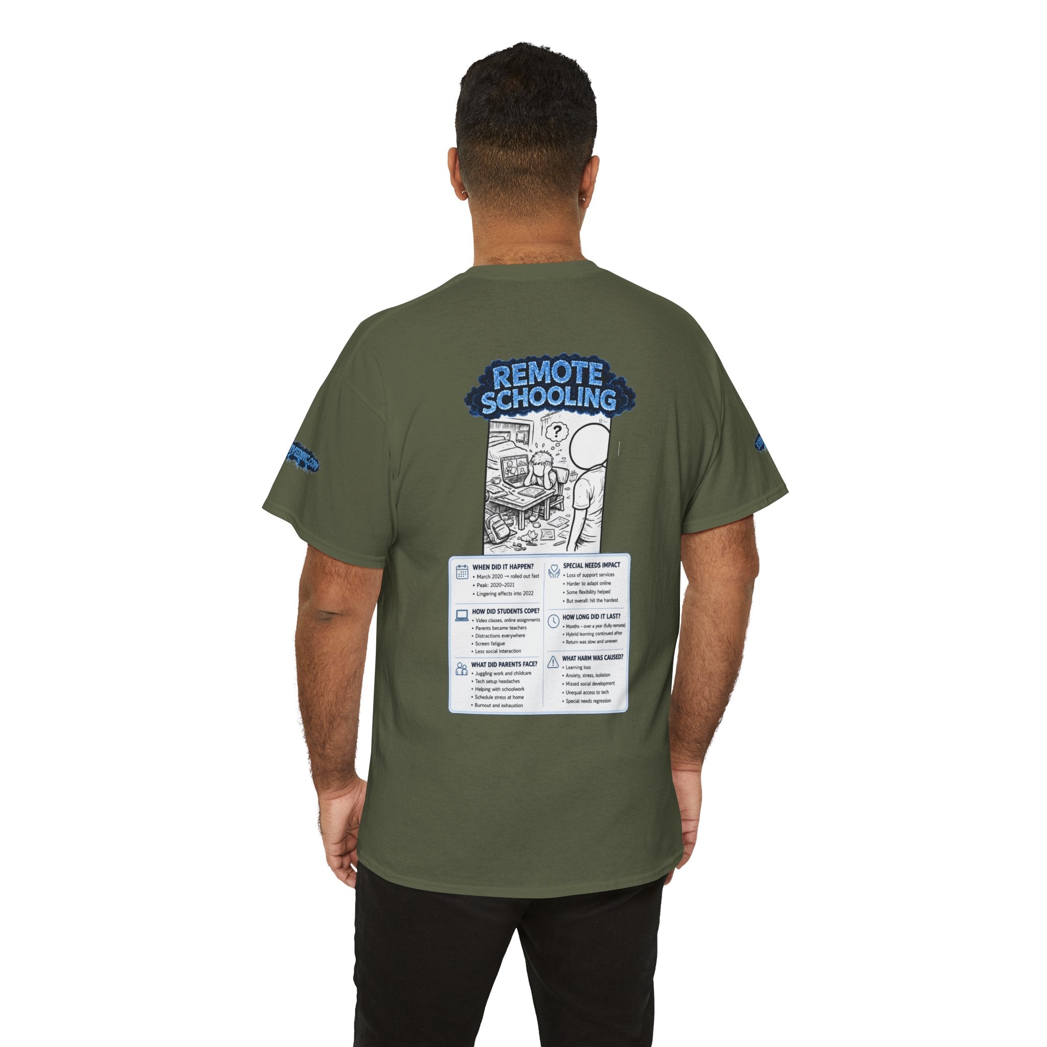I Survived 2020 — LOCKDOWN S3:E3: Director's Cut Special Edition "Remote Schooling" Unisex Heavy Cotton Tee