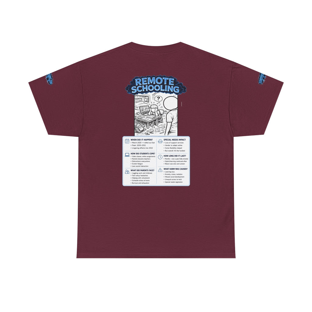 I Survived 2020 — LOCKDOWN S3:E3: Director's Cut Special Edition "Remote Schooling" Unisex Heavy Cotton Tee