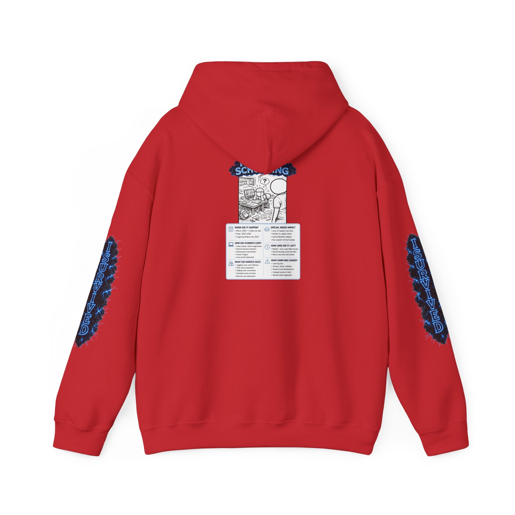 I Survived 2020 — LOCKDOWN S3:E3: Director's Cut "Remote Schooling" Hoodie