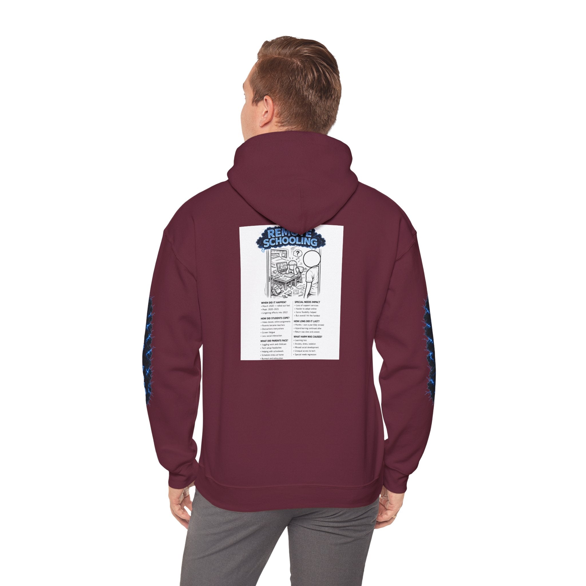 I Survived 2020 — Director's Cut S3:E3 "Remote Schooling" | Lockdown Edition Documentary Hoodie Sweatshirt