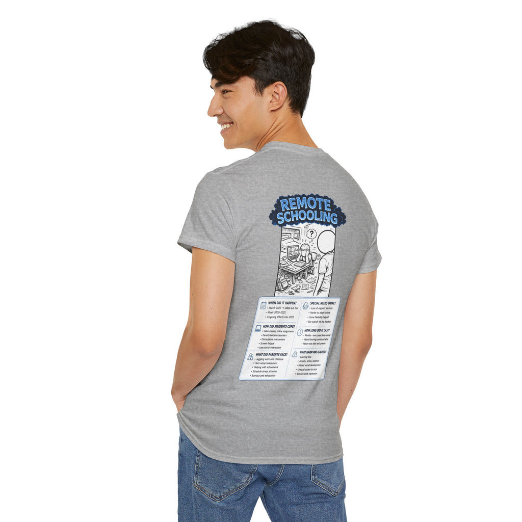I Survived 2020 — LOCKDOWN S3:E3: Director's Cut "Remote Schooling" Documentary Tee