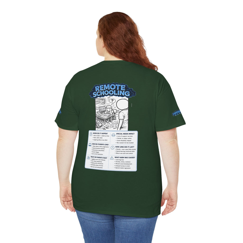 I Survived 2020 — LOCKDOWN S3:E3: Director's Cut Special Edition "Remote Schooling" Unisex Heavy Cotton Tee