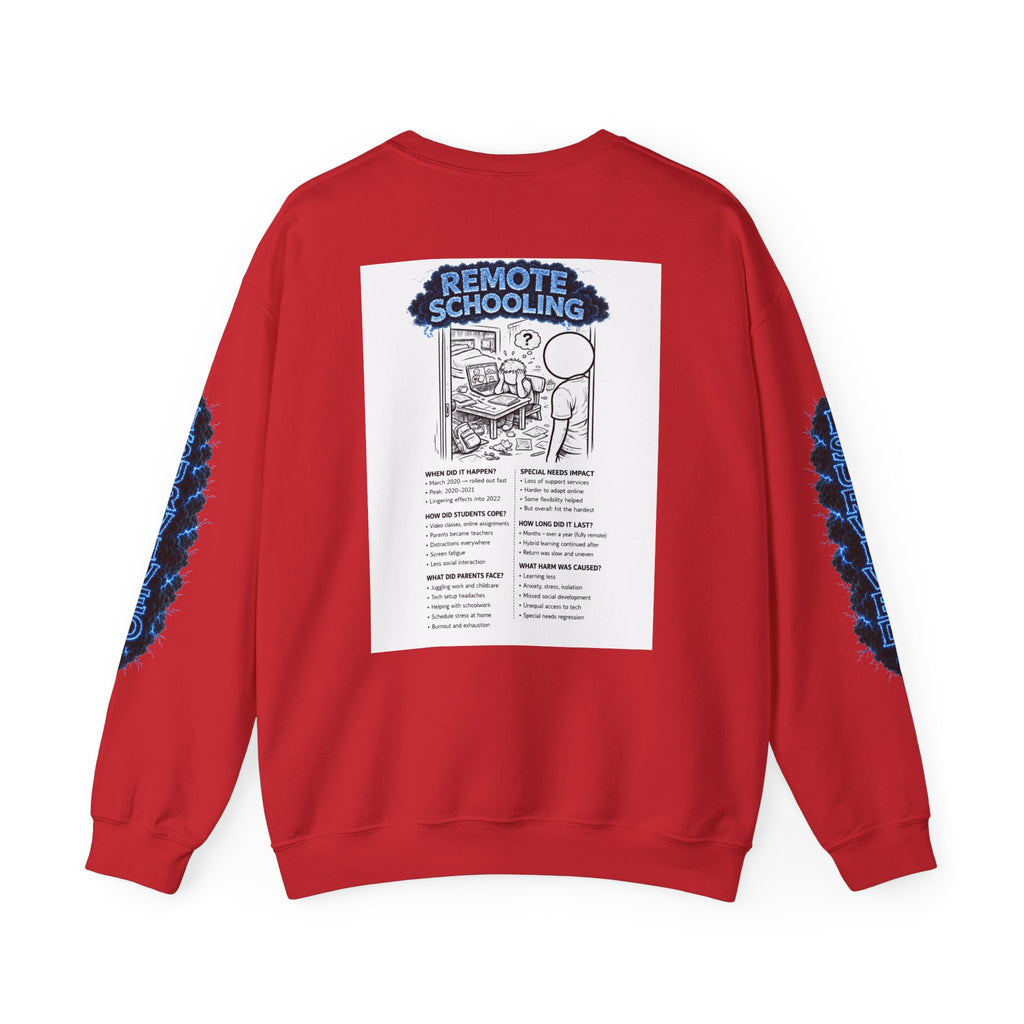 I Survived 2020 — Director's Cut S3:E3 "Remote Schooling" | Lockdown Edition Documentary Unisex Heavy Blend™ Crewneck Sweatshirt