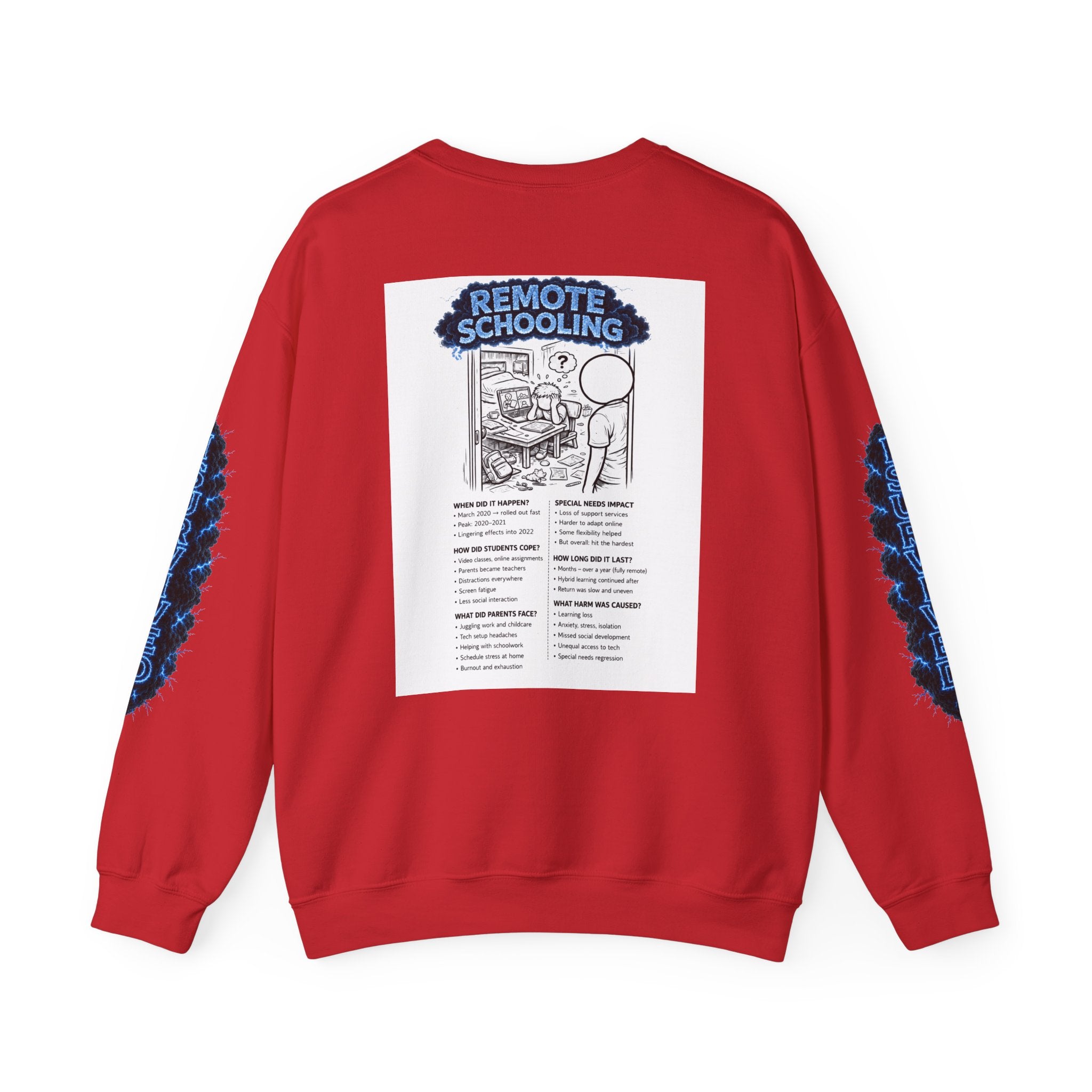 I Survived 2020 — Director's Cut S3:E3 "Remote Schooling" | Lockdown Edition Documentary Unisex Heavy Blend™ Crewneck Sweatshirt