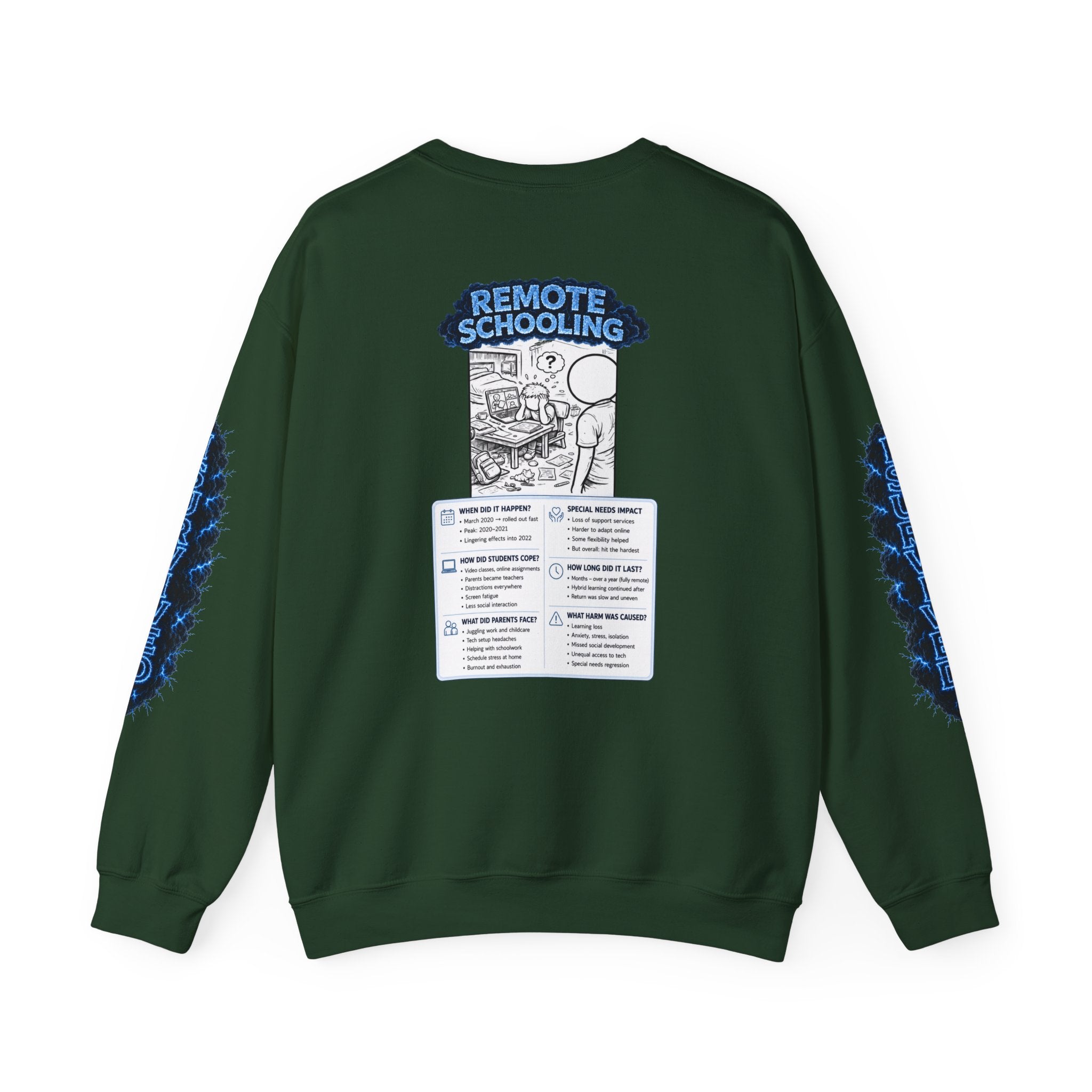 I Survived 2020 — LOCKDOWN S3:E3: Director's Cut Special Edition "Remote Schooling" Unisex Heavy Blend™ Crewneck Sweatshirt