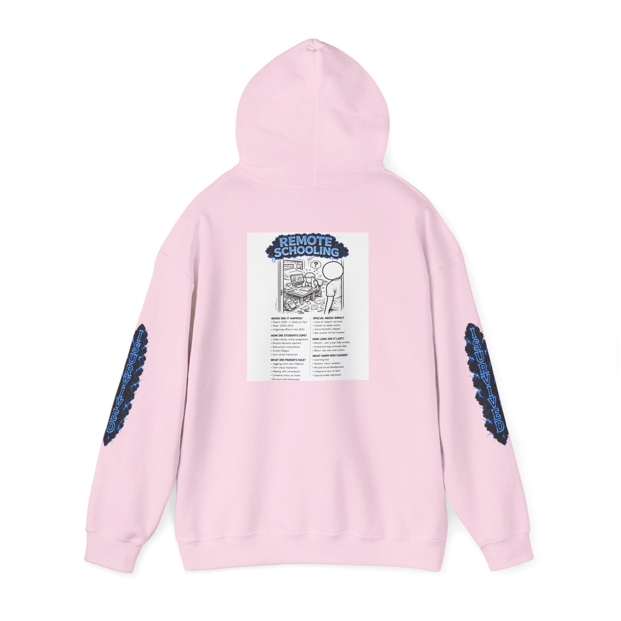 I Survived 2020 — Director's Cut S3:E3 "Remote Schooling" | Lockdown Edition Documentary Hoodie Sweatshirt