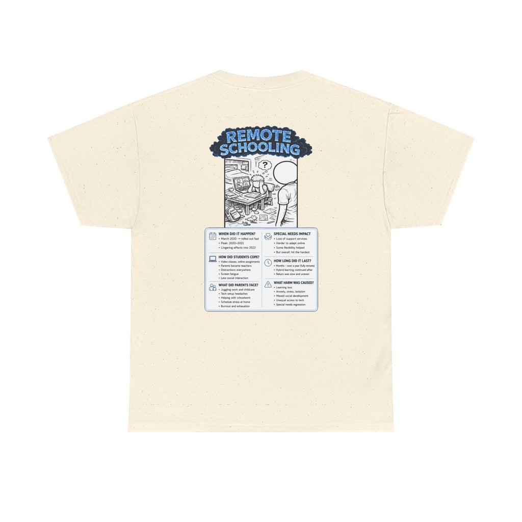 I Survived 2020 — LOCKDOWN S3:E3: Director's Cut "Remote Schooling" Documentary Tee