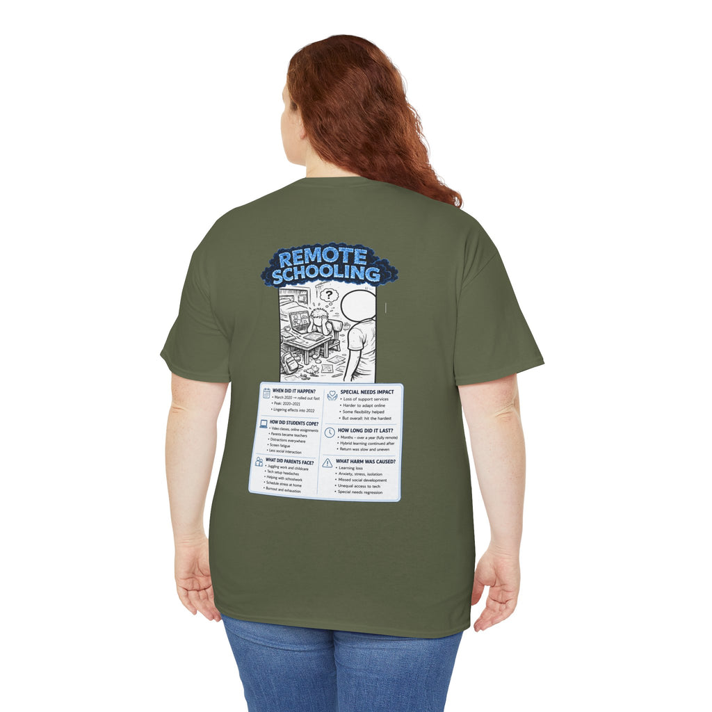 I Survived 2020 — LOCKDOWN S3:E3: Director's Cut "Remote Schooling" Documentary Tee