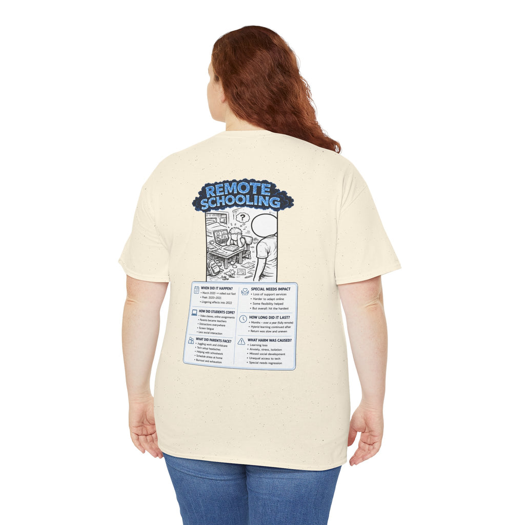 I Survived 2020 — LOCKDOWN S3:E3: Director's Cut "Remote Schooling" Documentary Tee