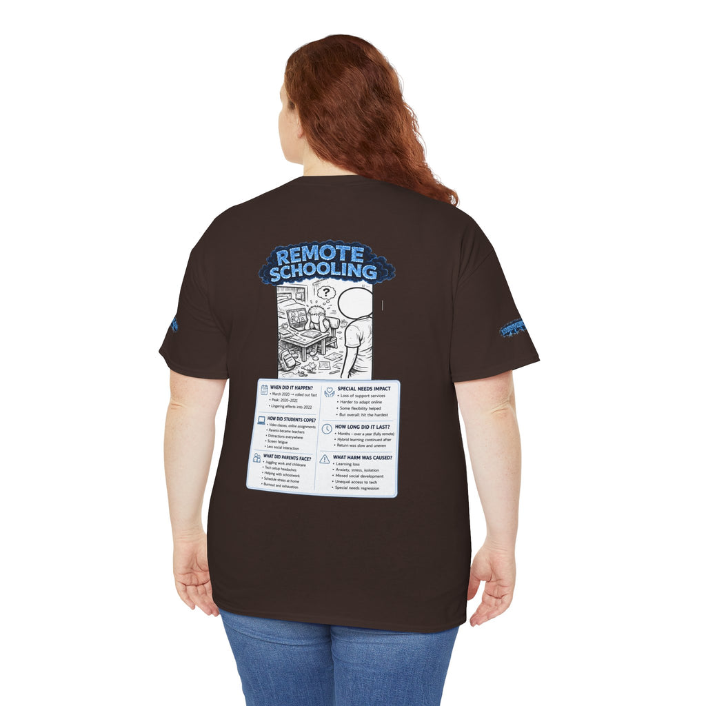 I Survived 2020 — LOCKDOWN S3:E3: Director's Cut Special Edition "Remote Schooling" Unisex Heavy Cotton Tee