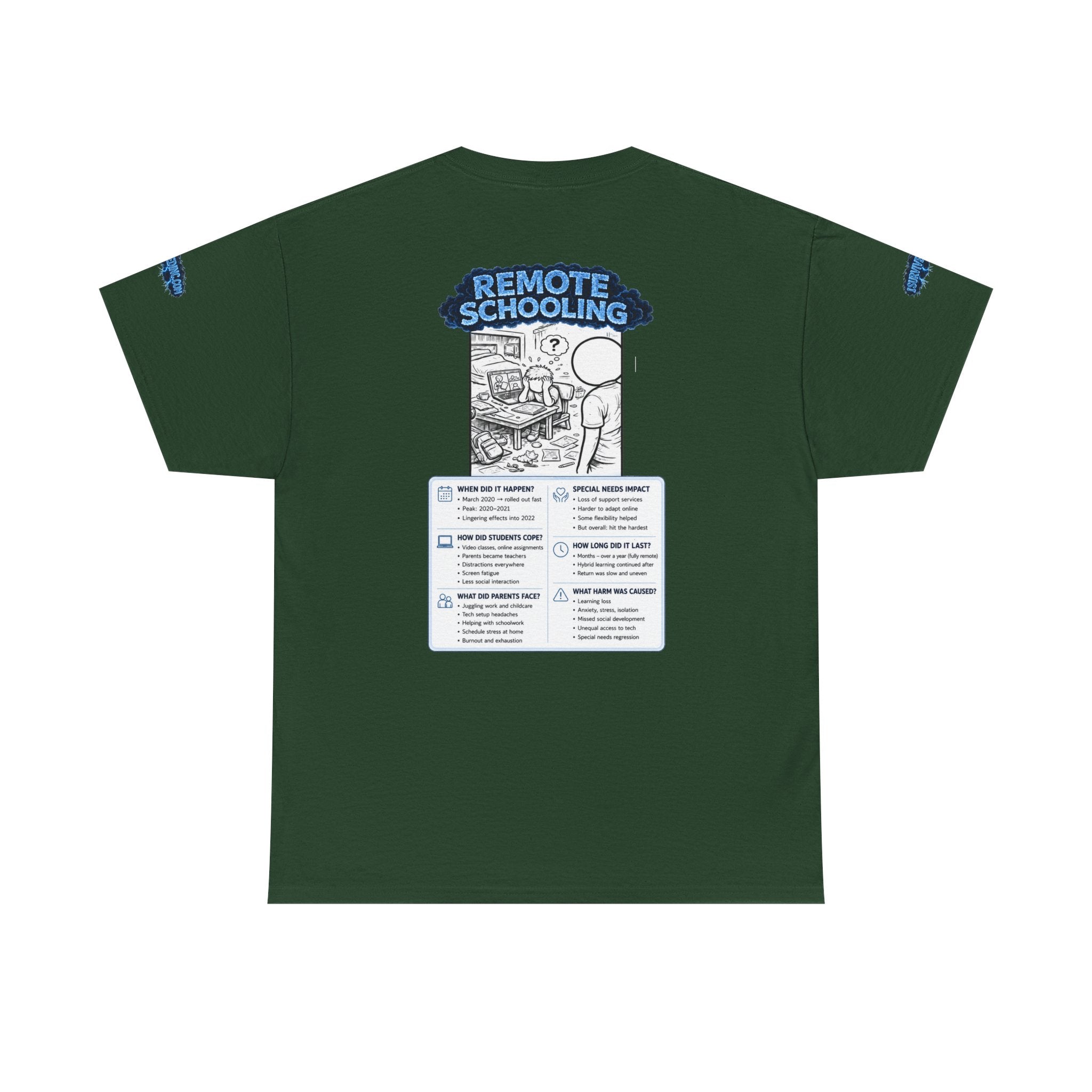 I Survived 2020 — LOCKDOWN S3:E3: Director's Cut Special Edition "Remote Schooling" Unisex Heavy Cotton Tee