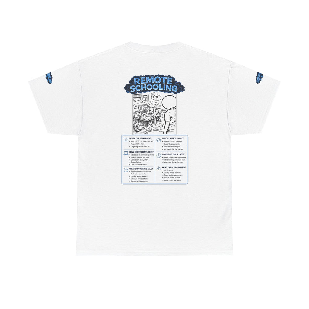 I Survived 2020 — LOCKDOWN S3:E3: Director's Cut Special Edition "Remote Schooling" Unisex Heavy Cotton Tee